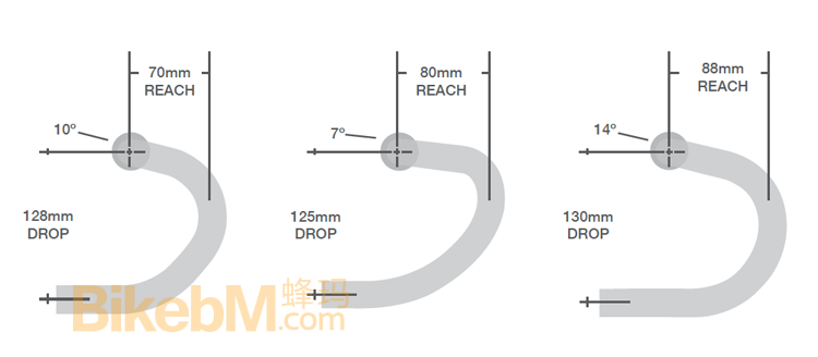 Guidon de vélo - Ref 2340611 Image 5
