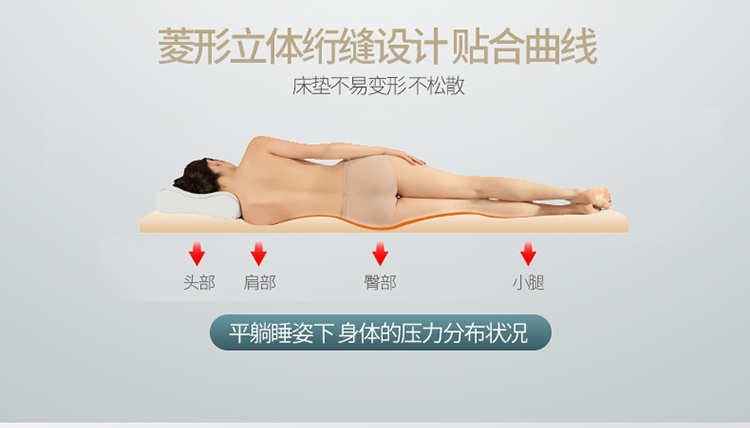 Khăn trải giường bằng vải bông 笠 Tấm đơn 1,5m1,8m Vỏ nệm gạo Simmons bảo vệ che bụi phủ giường 	ga giường bo chun