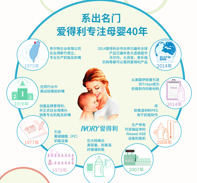 Khăn lau trẻ em Aideli đặc biệt Khăn lau trẻ em Chăm sóc da trẻ em Khăn giấy mềm 10 * 30 gói xách tay khăn giấy ướt không mùi