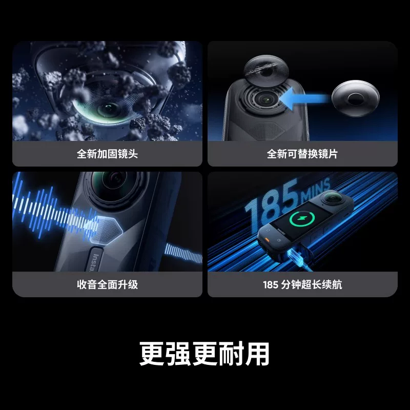 Shadowstone Insta360 X5 панорамная экшн-камера 8K антишайн HD мотоциклетный велопоездка Vlog на открытом воздухе X4 Air