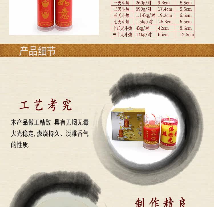 Bougie - Ref 2488466 Image 7