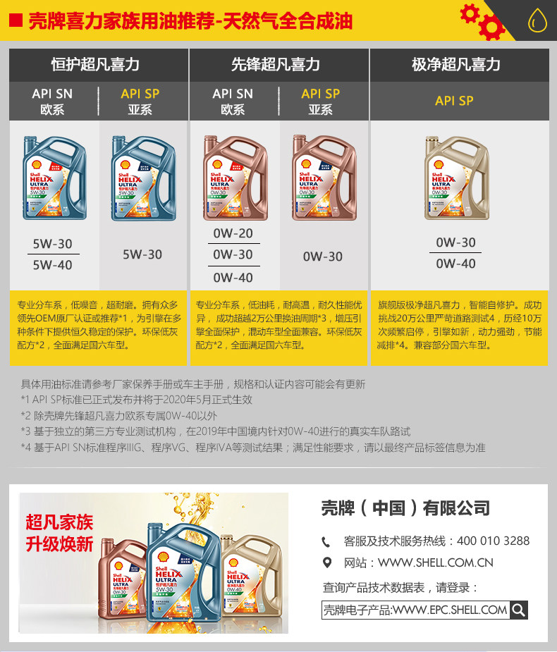 3 поколения чрезвычайно супер, к счастью, в нулевой защите от углерода-0W30-1L_12.jpg