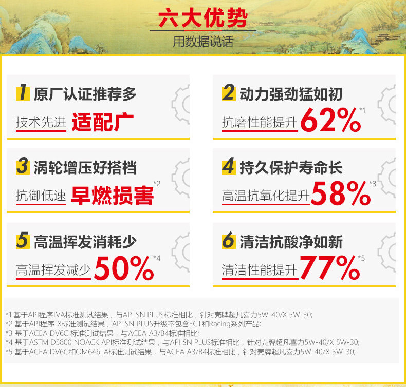 Qianli Rivers Mountain Mountains гора 5W-30-4L_05.jpg