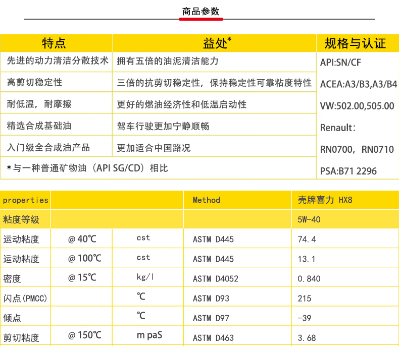 HX8-全合成油5W-40-1L-灰壳PC详情页_06_01.jpg