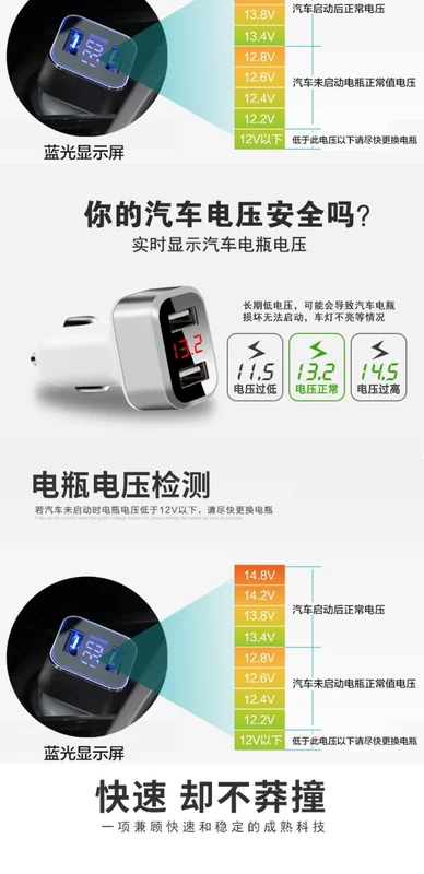 Đèn chiếu sáng Wending Hongguang S Hongguang Ô tô chuyên dụng Xe thuốc lá Bật lửa USB Xe sạc điện thoại di động Sạc điện thoại - Âm thanh xe hơi / Xe điện tử máy hút bụi oto