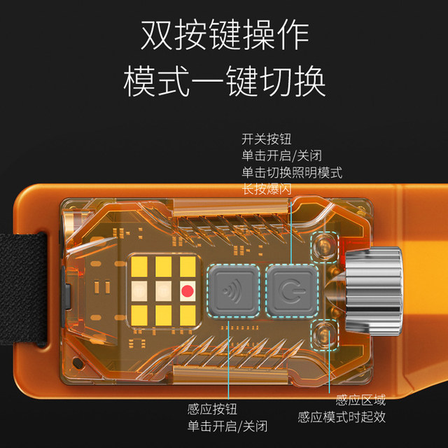 Smiling Shark Jupan dual-light sensor headlight outdoor night fishing bait lighting strong light long-range emergency detachable side light