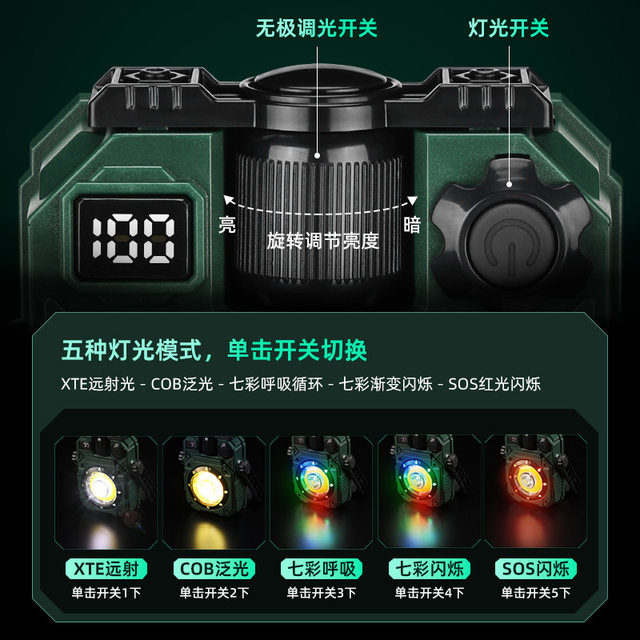 Solar-Powered Yellow and White Dual-Light Work Light with Strong Magnetic Suction, Stepless Dimming, Ultra-Bright Cob Floodlight, Camping Flashlight