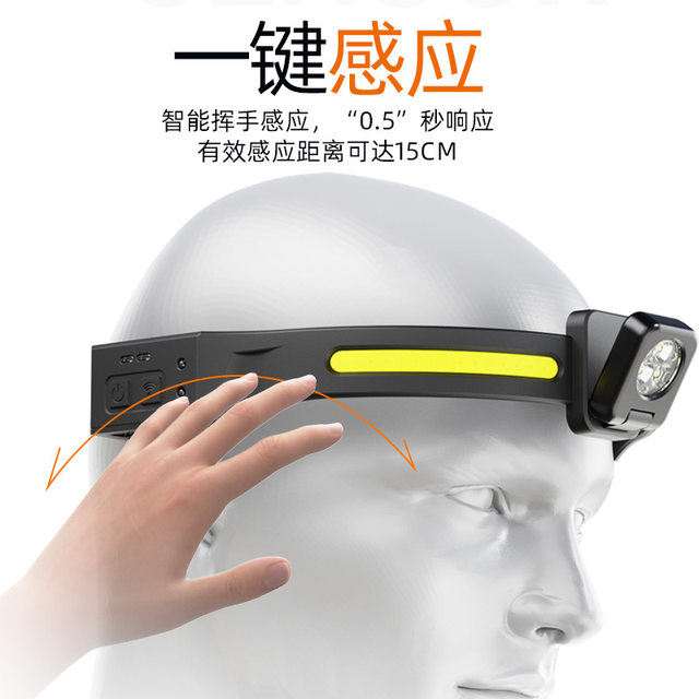 Full-Spectrum Cob Floodlight Sensor Headlamp Dual Light Source Night-Time Strong Light Work Light Led Ultra-Bright Outdoor Hiking and Mountaineering Light