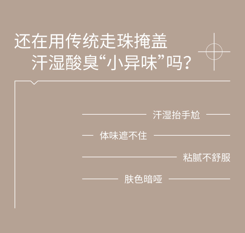 【中國直郵】小紅書爆款 水之蔻 止汗露 清新走珠香體露 20ml 松煙白檀