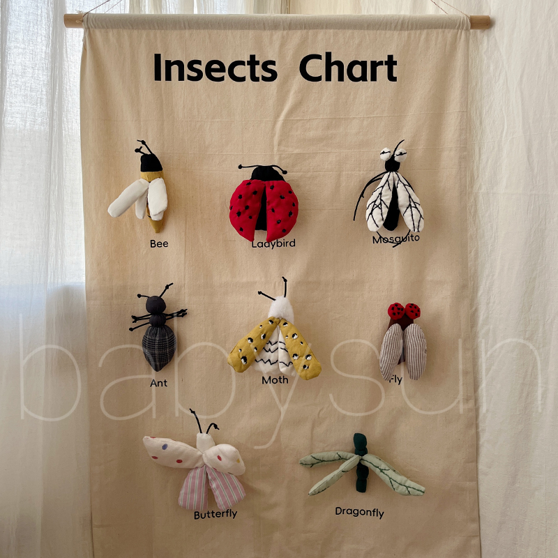 Children's Room Decoration Hanging Painting Insect Fabric Wall Hanging Canvas Hanging Infant English Cognitive Gift Handmade