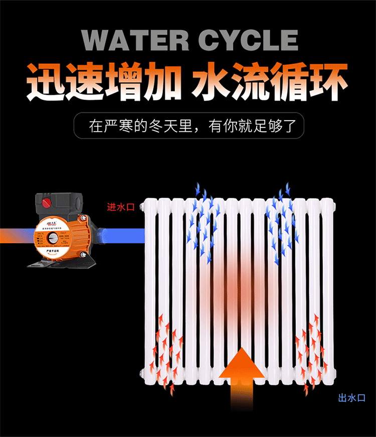 Water Cycle Ground Heating Wall Hanging Furnace Home Pump 220v Indoor Heating Furnace Pandemics Large Circulation Pump Central Heating Household Super