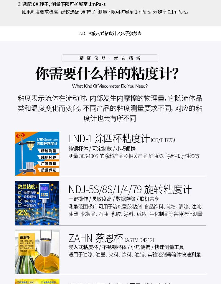 Вискозиметр 旋转粘度计ndj-1/79数显粘度测试仪ndj-5s/8s检测油漆涂料黏度计 Analysis of Shanghai