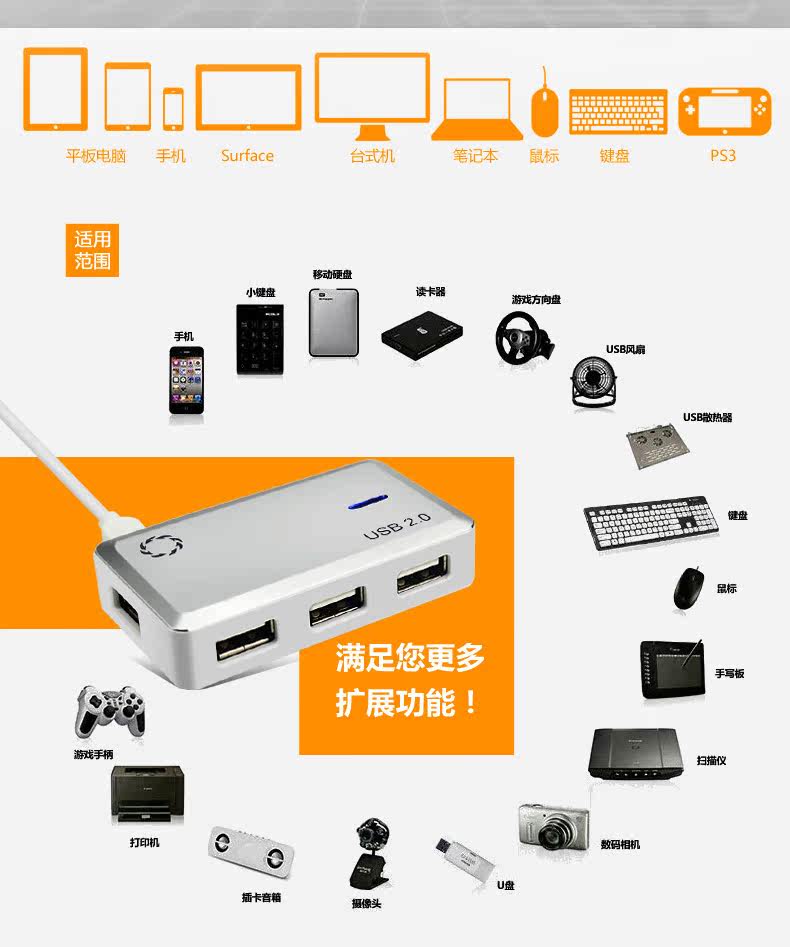Hub USB - Ref 364134 Image 14