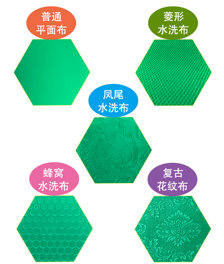 Mahjong khăn trải bàn tự động Mahjong máy khăn trải bàn khăn trải bàn Mahjong phụ kiện máy Mahjong mat khăn trải bàn dày - Các lớp học Mạt chược / Cờ vua / giáo dục bộ cờ vua harry potter