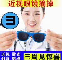 701 eyepiece bad vision correction myopia amblyopia farsightedness relieve fatigue computer eye care friend