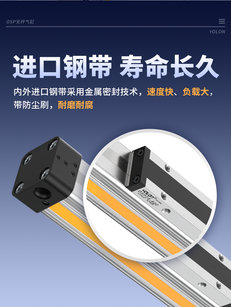 Цилиндр 无杆气缸osp高速机械式带导轨滑台p25/32/40-400-800-1500长行程 Yolon