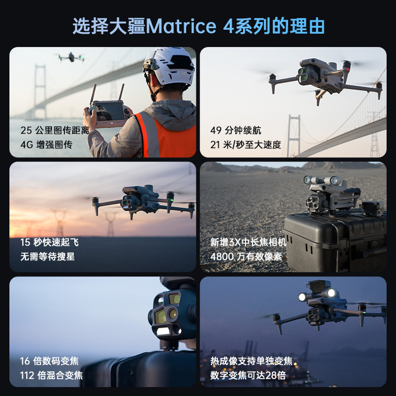 Дрон DJI Matrice 4E для картографии