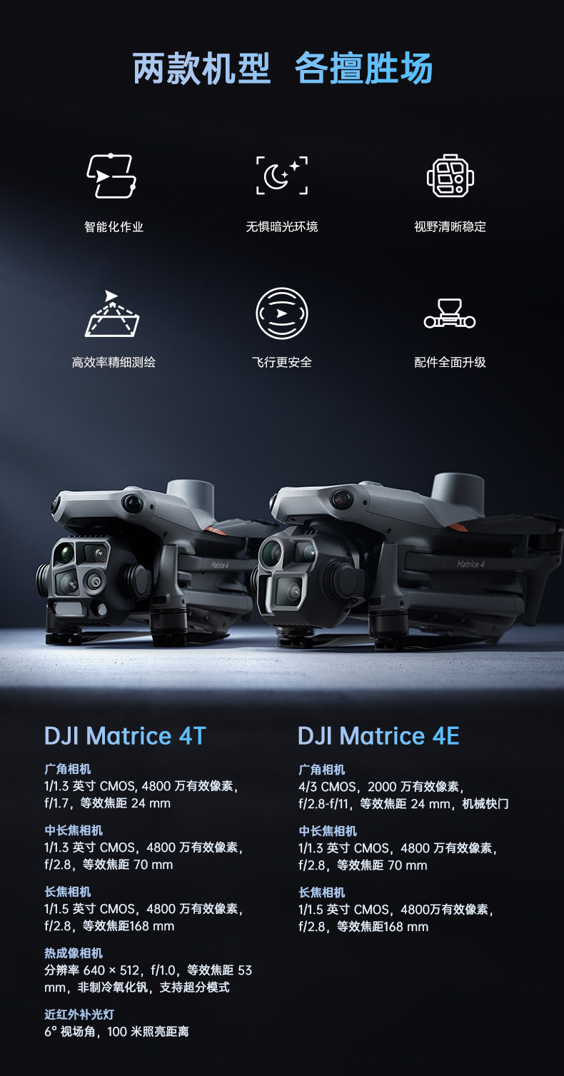 Дрон DJI Matrice 4E для картографии
