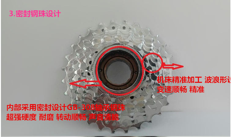 Pignon de vélo 8 vitesses - Ref 2367021 Image 20