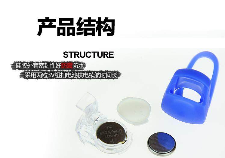 Eclairage pour vélo GIANT - Frog Lumières - Ref 2402535 Image 31