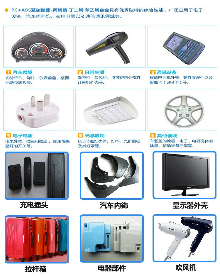 Пластиковые сплавов pc/abs 镇江奇美 pc-365k 耐高温 高韧性 抗冲击 合金原料