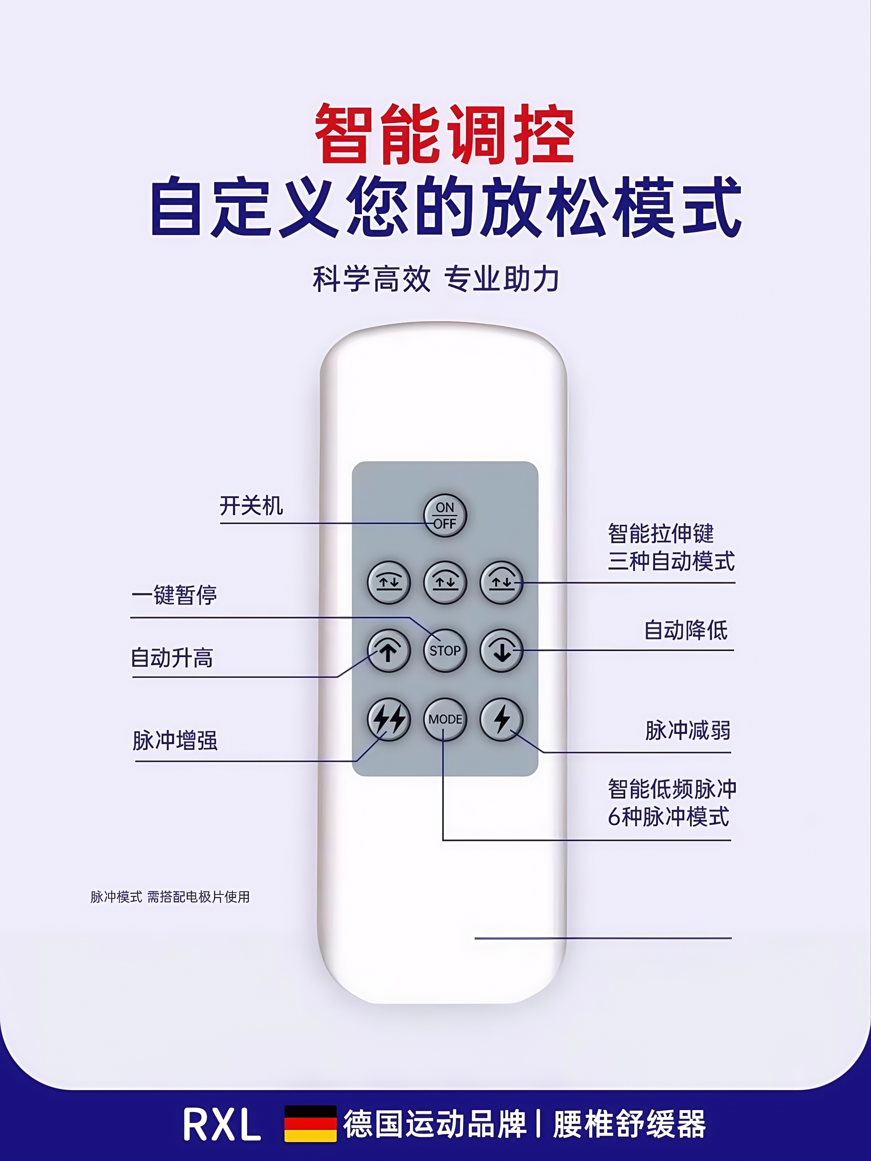 Lumbar Disc Herniation, Lumbar Muscle Strain Correction, Traction and Stretching Rehabilitation Training Device, Spinal Top Lumbar Board, Spine Relief