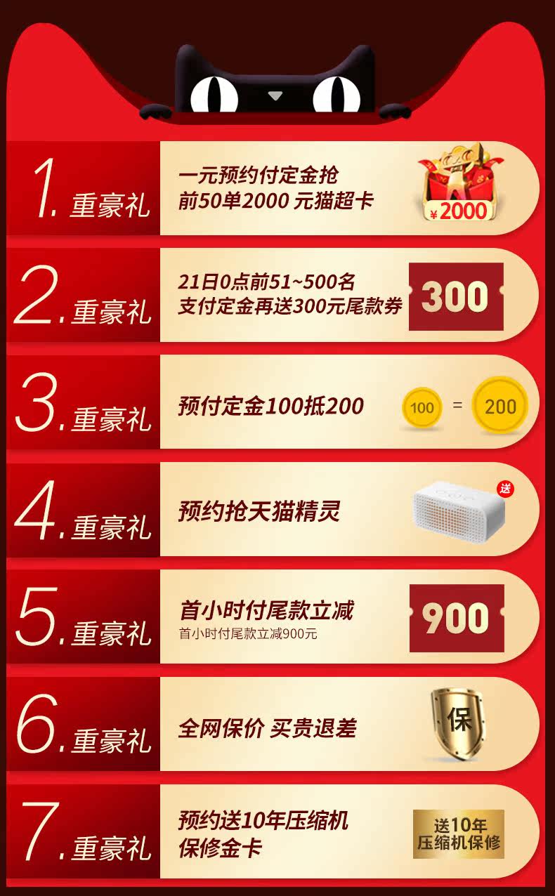 容声 矢量变频 双开门冰箱 一级能效 650L 图2
