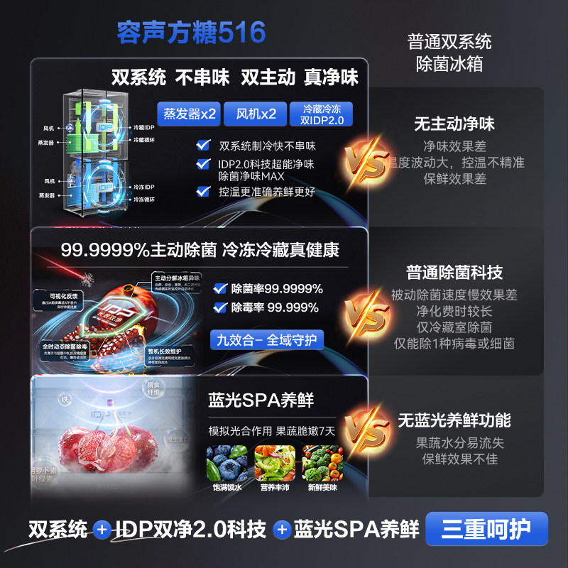 容声BCD-516P60FZMAE冰箱图片