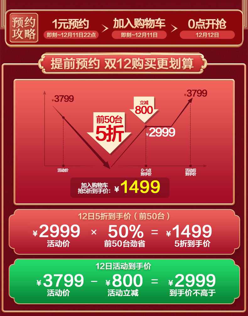 容声 变频 风冷 一级能效 智能双开门冰箱 632L 图1