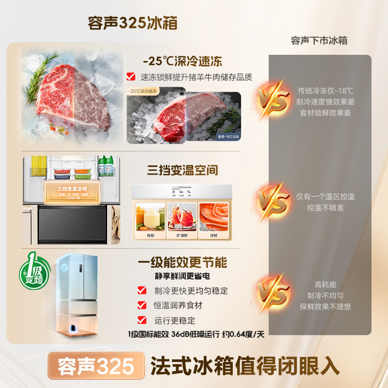 容声BCD-325WD18MP冰箱图片