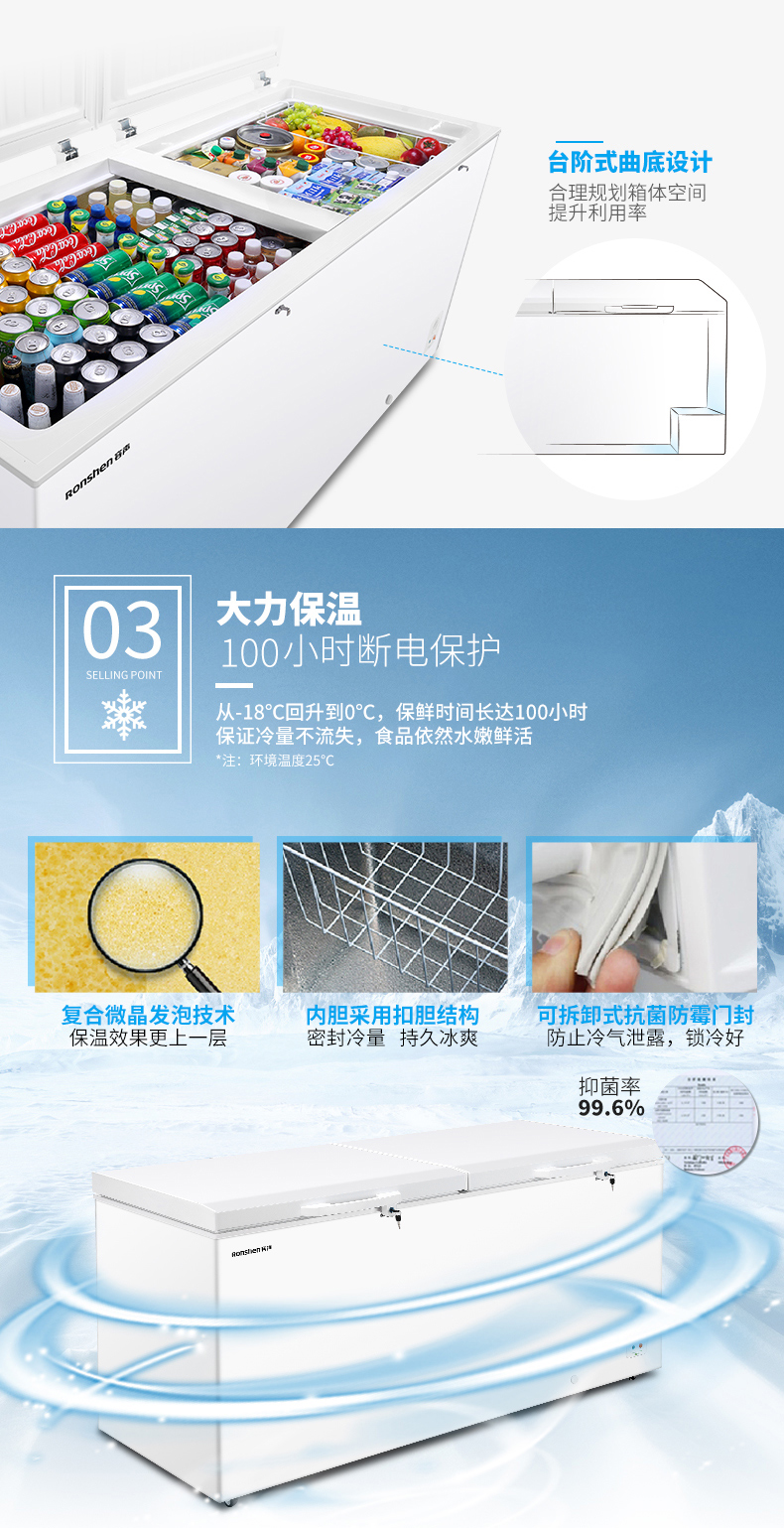 Tủ đông lạnh Ronshen / Rongsheng BD / BC-520M / AHP tủ đông mặt kính