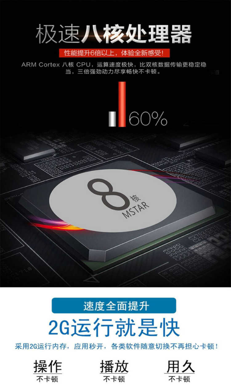 Trình phát mạng Yuntianshi V8 HD 8 nhân không dây WIFI thông minh Android đầy đủ Netcom model wifi
