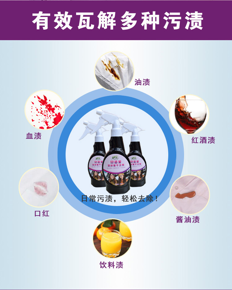 Benoyite xuống áo khoác khô chất tẩy rửa xuống áo khoác miễn phí giặt bông phù hợp với quần áo phù hợp với giải pháp làm sạch dầu - Dịch vụ giặt ủi 	viên thuốc tẩy quần áo