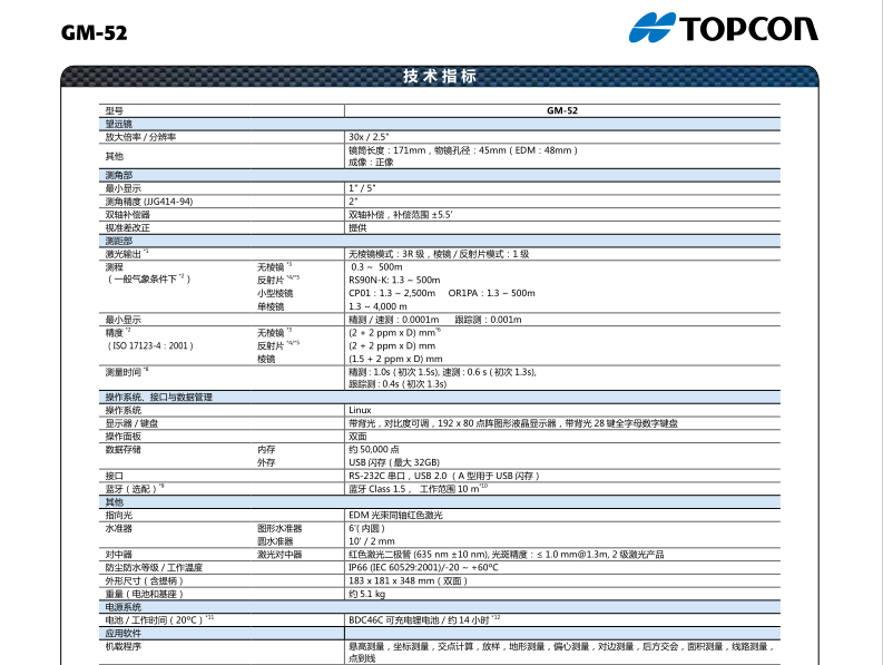 Тахеометр 日本原装进口拓普康gm-52全站仪 500米免棱镜全站仪 高精度全站仪 Topcon