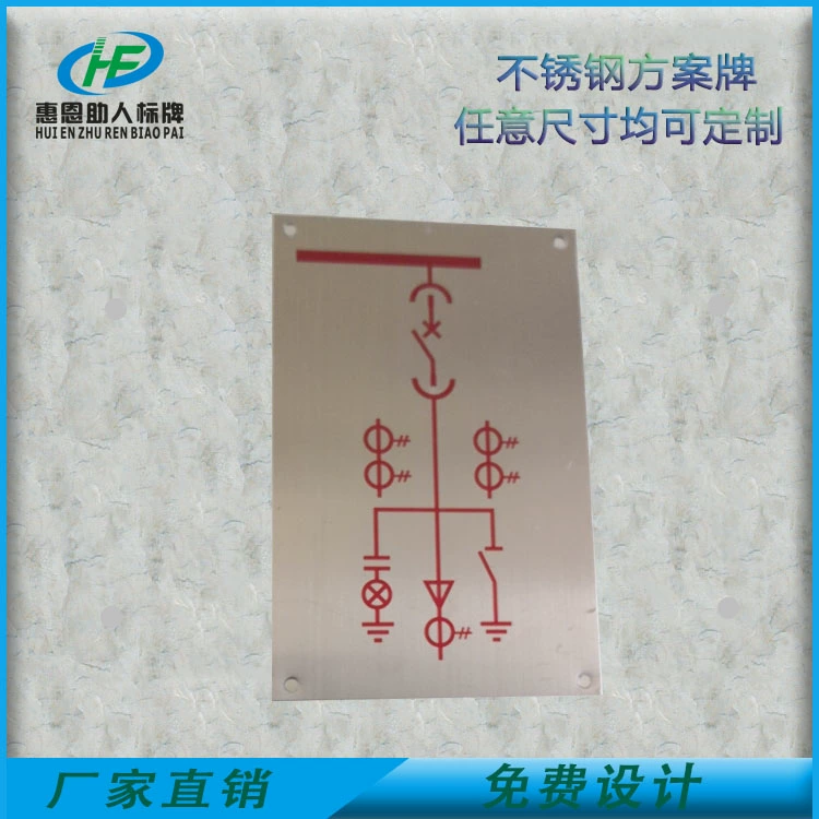 Bảng hiệu nhà sản xuất máy móc bảng tên là sản phẩm nhôm màn hình dập nhôm thương hiệu thép không gỉ dấu hiệu ăn mòn tùy chỉnh - Thiết bị đóng gói / Dấu hiệu & Thiết bị