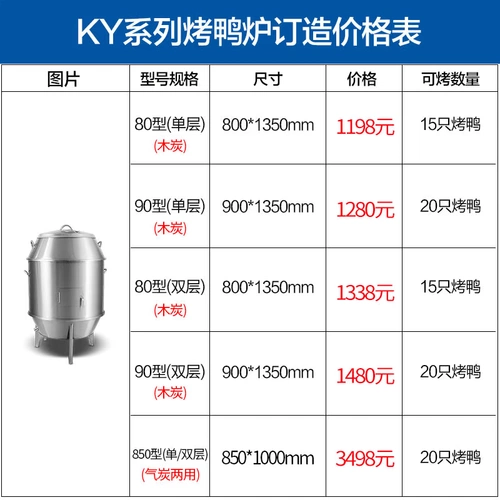 LE Business Roast Duck Furvace 究 乐 乐     乐 乐 乐 乐 庵 庵 庵 庵 庵 乐 乐                