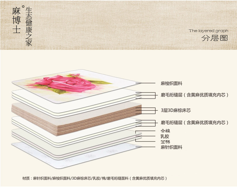 Leisure Love Nest Mattress_06.jpg