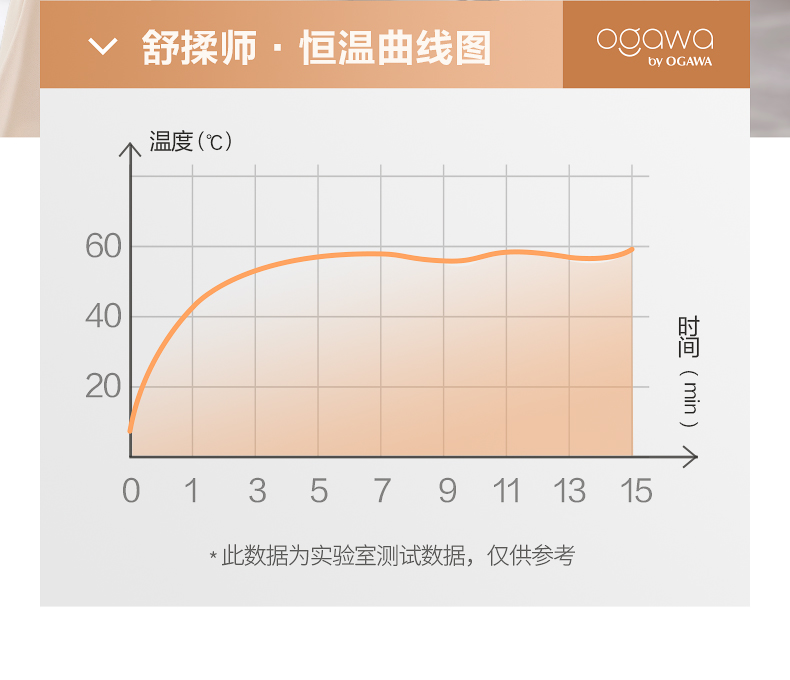 商品详情图
