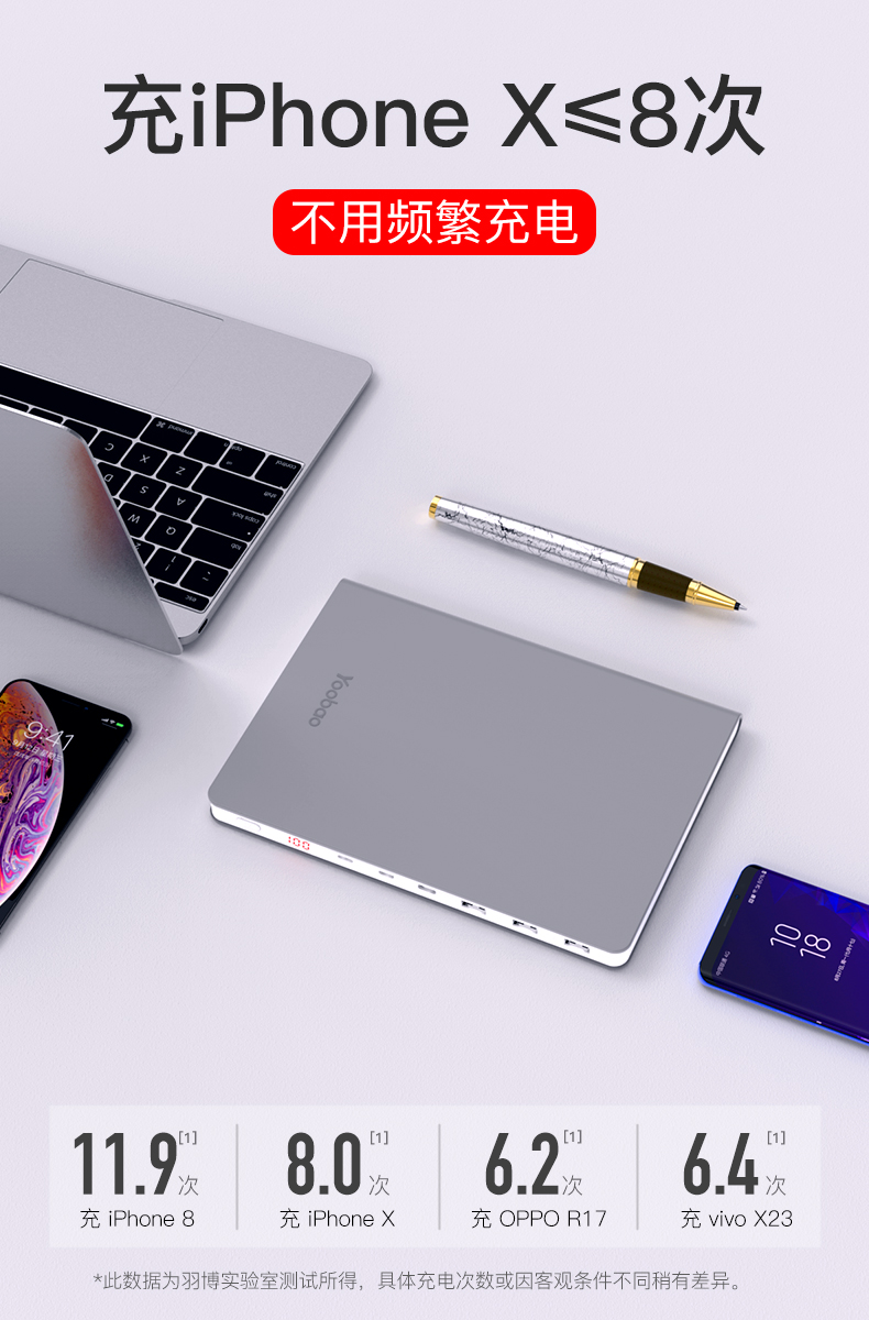 Yu Bo 30000 laptop mA có thể phải trả một cường quốc sạc của Po mAh phong trào hai chiều để phí macbook nhanh ba mươi nghìn chuyên dụng công suất cảng loại gói cước c - Ngân hàng điện thoại di động sạc dự phòng nhỏ gọn