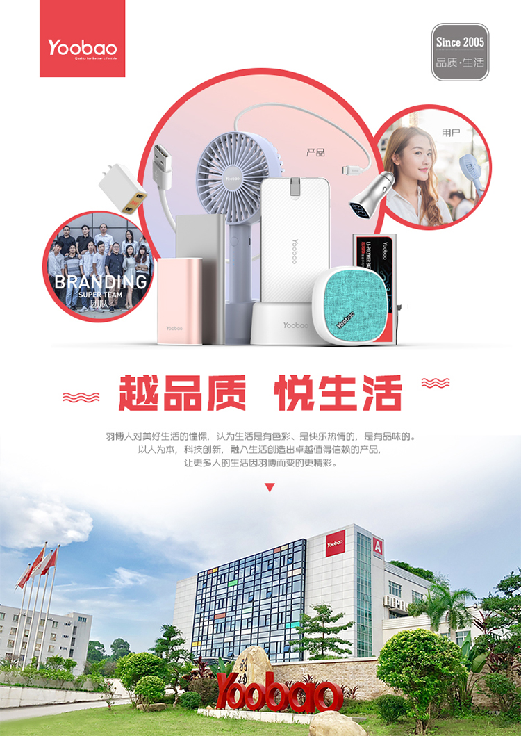 Yu Bo 20W-PD hai chiều nhanh phí phí ​​kho báu 20.000 mA dung lượng lớn đấm phổ kỹ thuật số di động điện 9V2A - Ngân hàng điện thoại di động sạc dự phòng samsung 20000mah