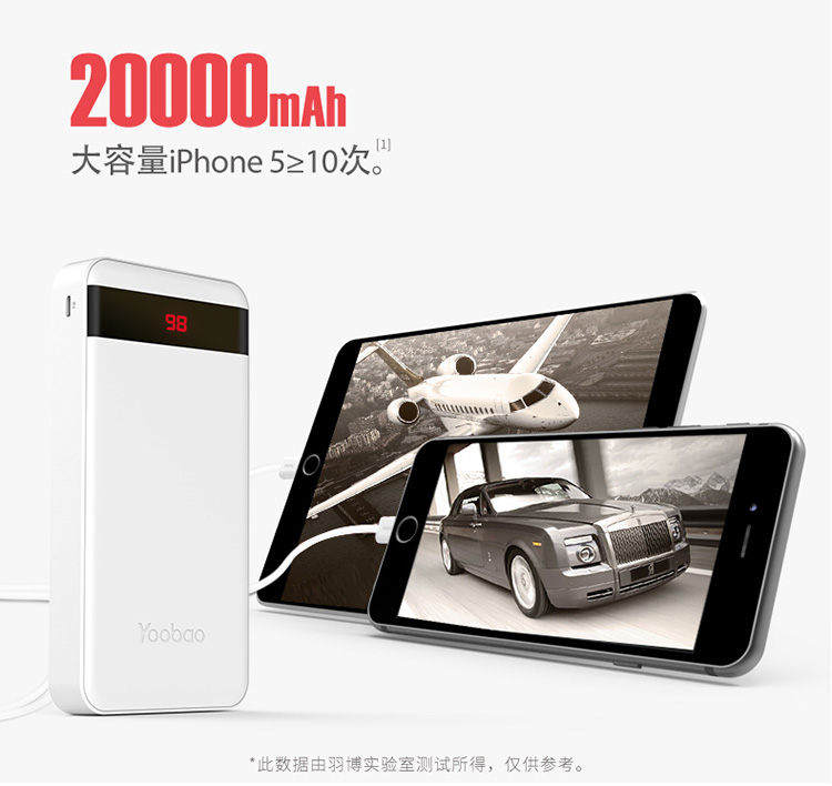 Yu Bo sạc kho báu 20000 mAh 9v2a phiên bản sạc nhanh hai chiều của điện thoại di động màu trắng hỗ trợ tốc độ đục lỗ QC3.0 hai nghìn 20000m có thể flash 20.000 kho báu điện dung lượng lớn chính gốc
