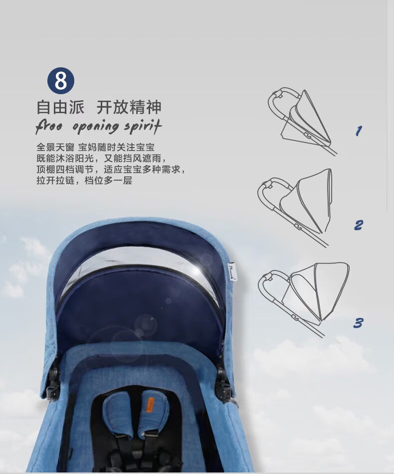 Túi đẩy xe đẩy phong cảnh cao P35 denim xanh bé bốn bánh xe đẩy nhẹ ô xe đẩy - Xe đẩy / Đi bộ xe đẩy đôi cho bé