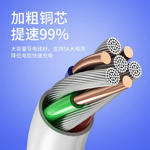 Vivo, совместимый зарядный кабель, оригинальный универсальный мобильный телефон, быстрая зарядка 120W, 66W, 8/9, x60, 70x, x50, 50x, x30, андроид