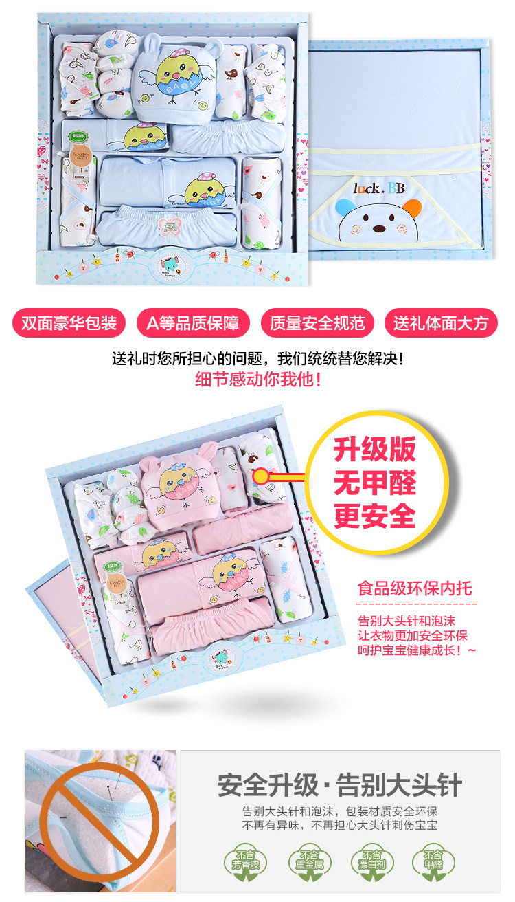 Coffret cadeau pour nouveau-né - Vêtements + Fournitures - Ref 1954345 Image 8