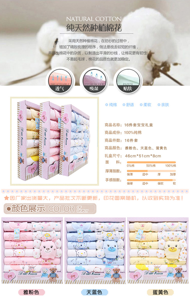 Coffret cadeau pour nouveau-né - Kit d accessoires - Ref 1953687 Image 6