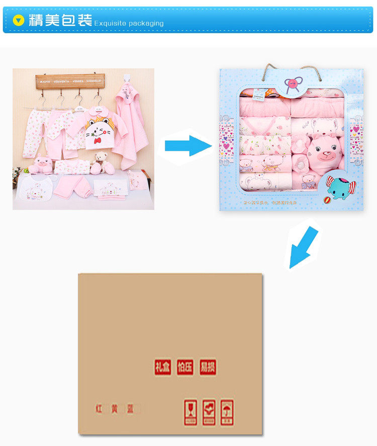 Coffret cadeau pour nouveau-né - Vêtements + Fournitures - Ref 1954345 Image 27