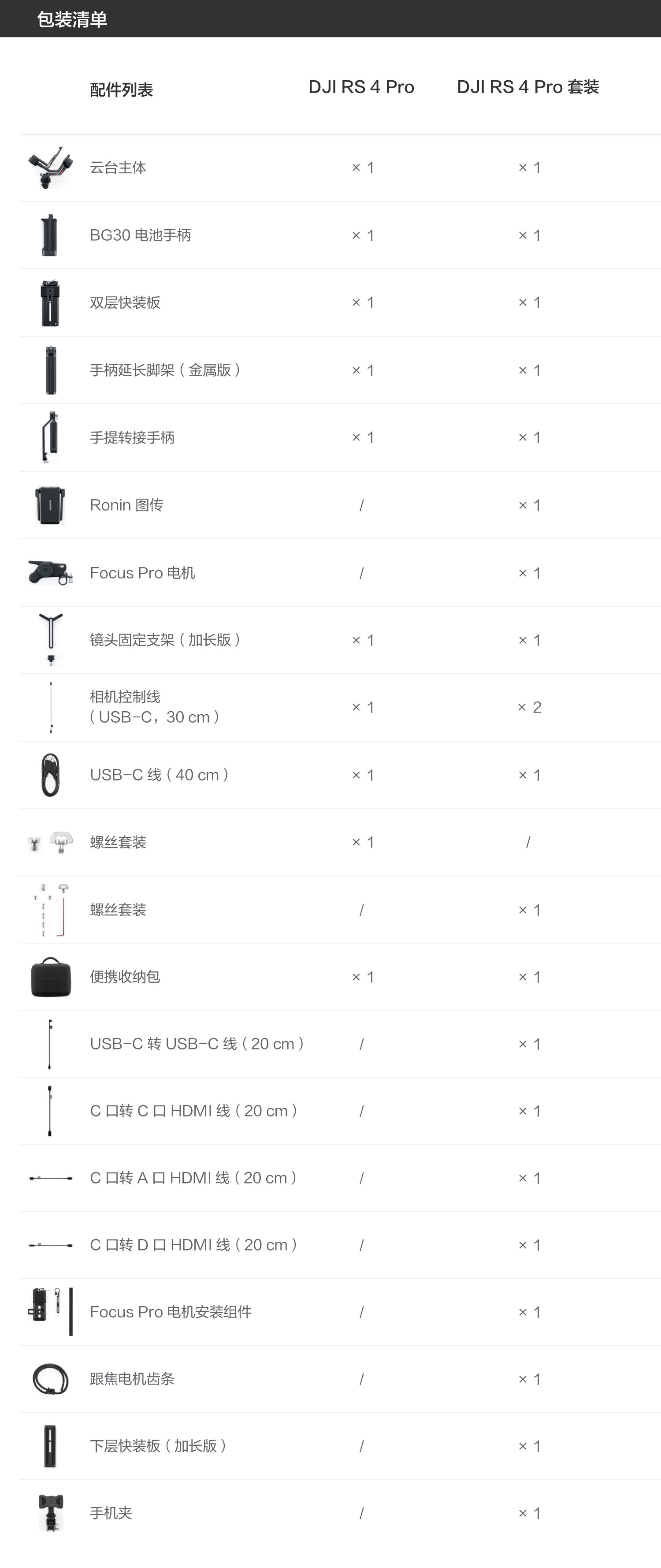 Штативная головка 大疆 dji rs 4 pro 如影手持云台稳定器 旗舰专业手持拍摄稳定器 4.5千克负载三轴防抖 单反微单相机云台