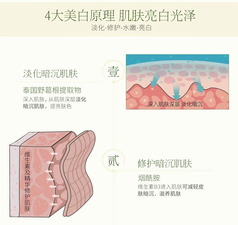 美 净 洁 膏 膏 100g Sữa rửa mặt dưỡng ẩm làm trắng da mặt nhẹ nhàng cerave sữa rửa mặt