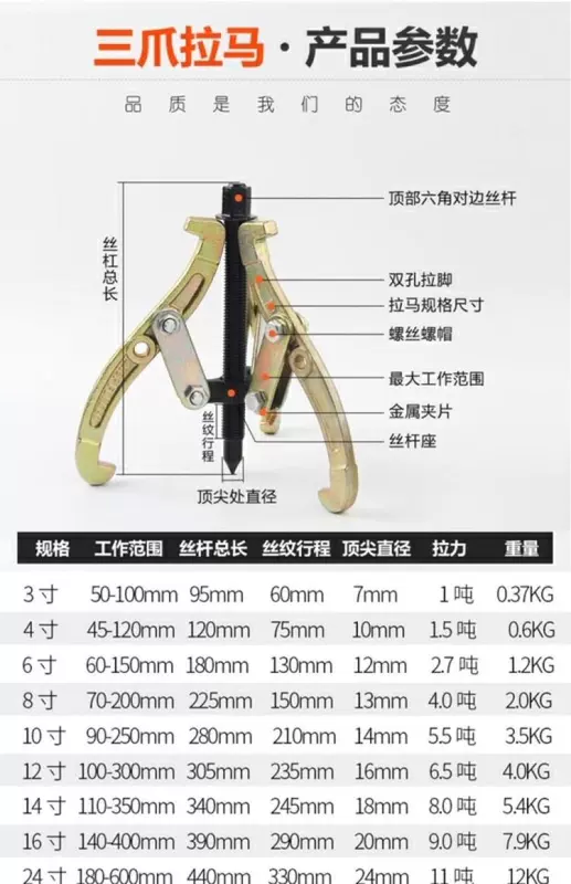 V.9 phổ kéo puller công cụ đa chức năng kéo mã tam giác máy giặt máy kéo động cơ ba móng - Phần cứng cơ khí