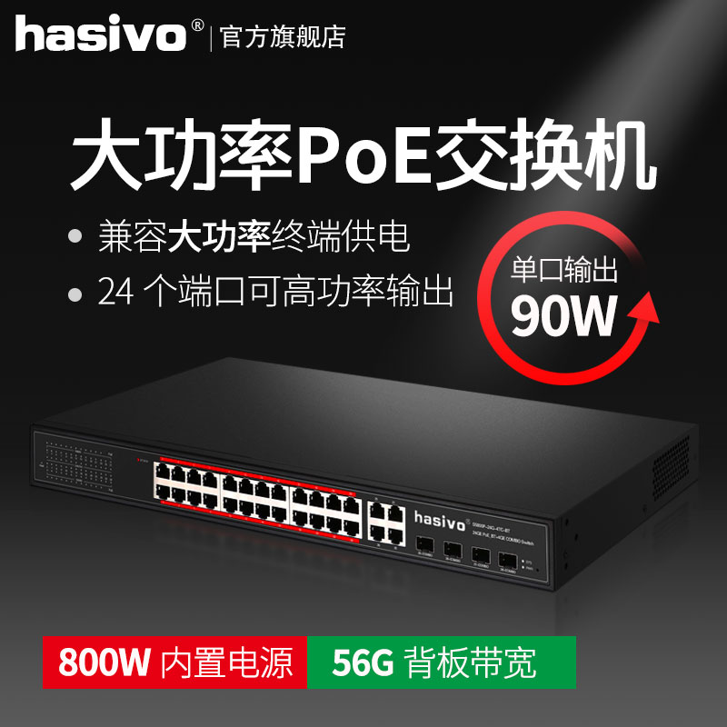 hasivo24 Port High Power POE Switch S5800P-24G-4TC-BT